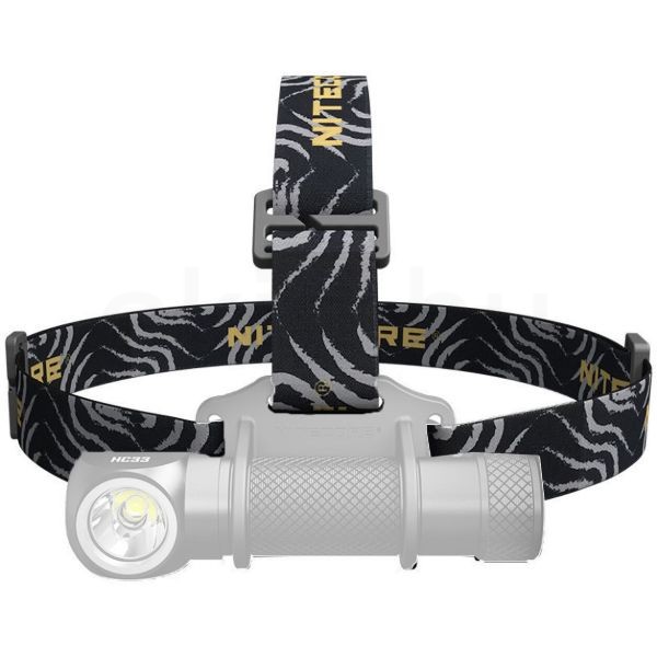 Nitecore Alkatrész HC30/HC33 Fejpánt