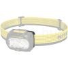 Nitecore Kellék Alkatrész UT27 Rögzítő Műanyag